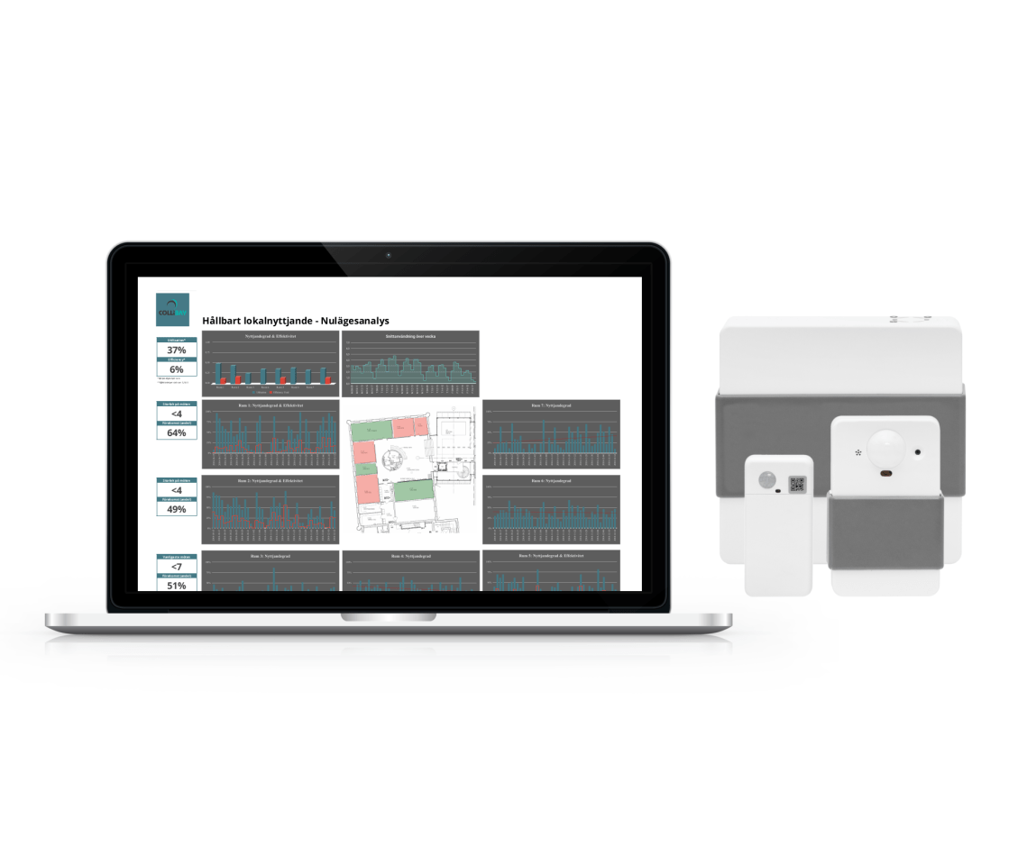 Mac Dashboard Sensor Range Cut